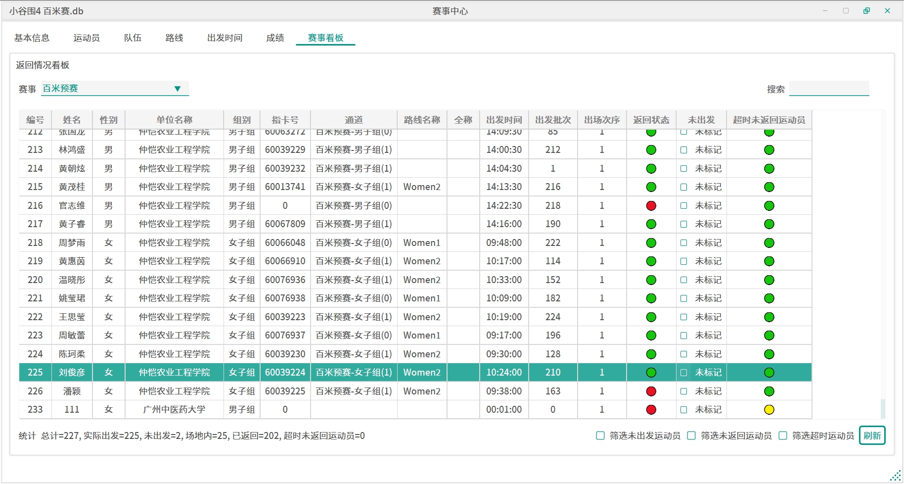 全场数据滚动播报 包括命中率失误犯规及替补贡献细节